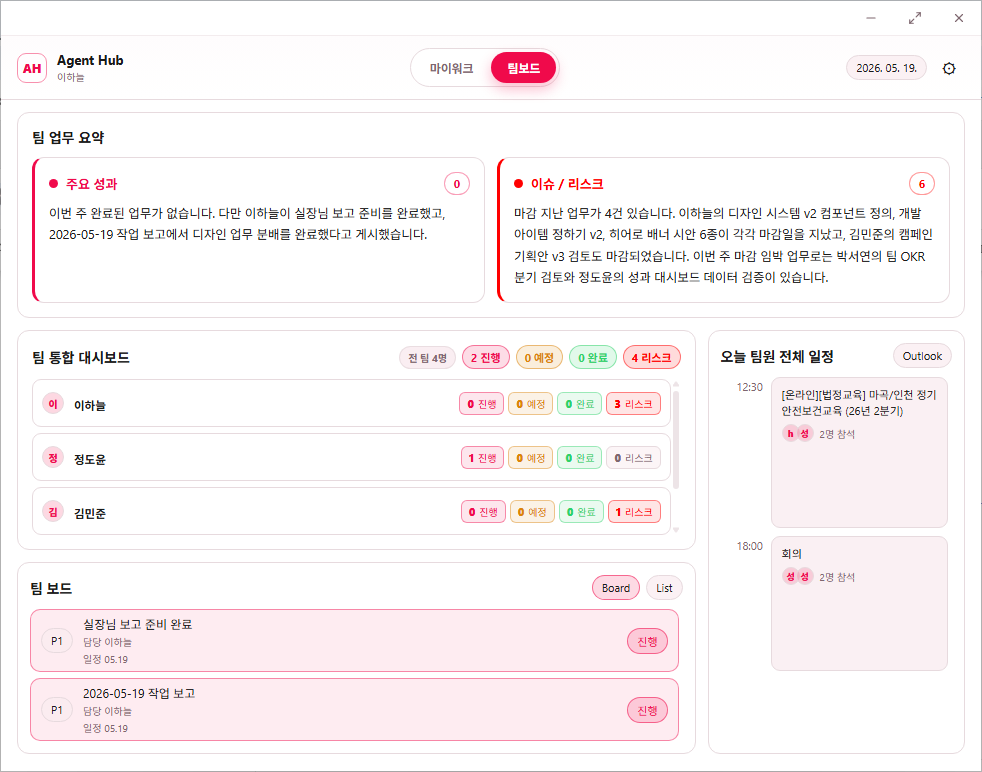 Team Board — 팀 단위 업무 카드
