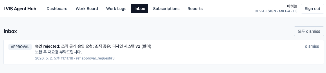 Inbox — 직접 메시지/승인
