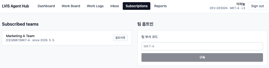 구독 관리