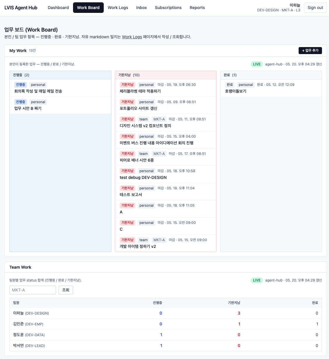 Workboard — 팀 단위 업무